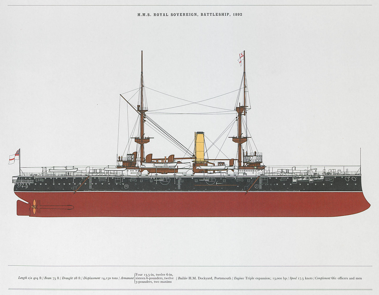 H.M.S. Royal Sovereign, Battleship, 1892. Royal Navy warship. HOLBROOK 1971